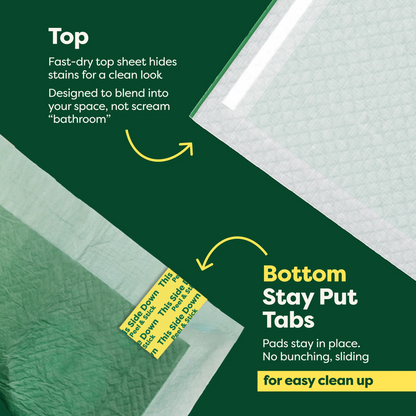 Dog Pee Pads - Max Absorbency Training Pads With AbsorbShield™+ Technology